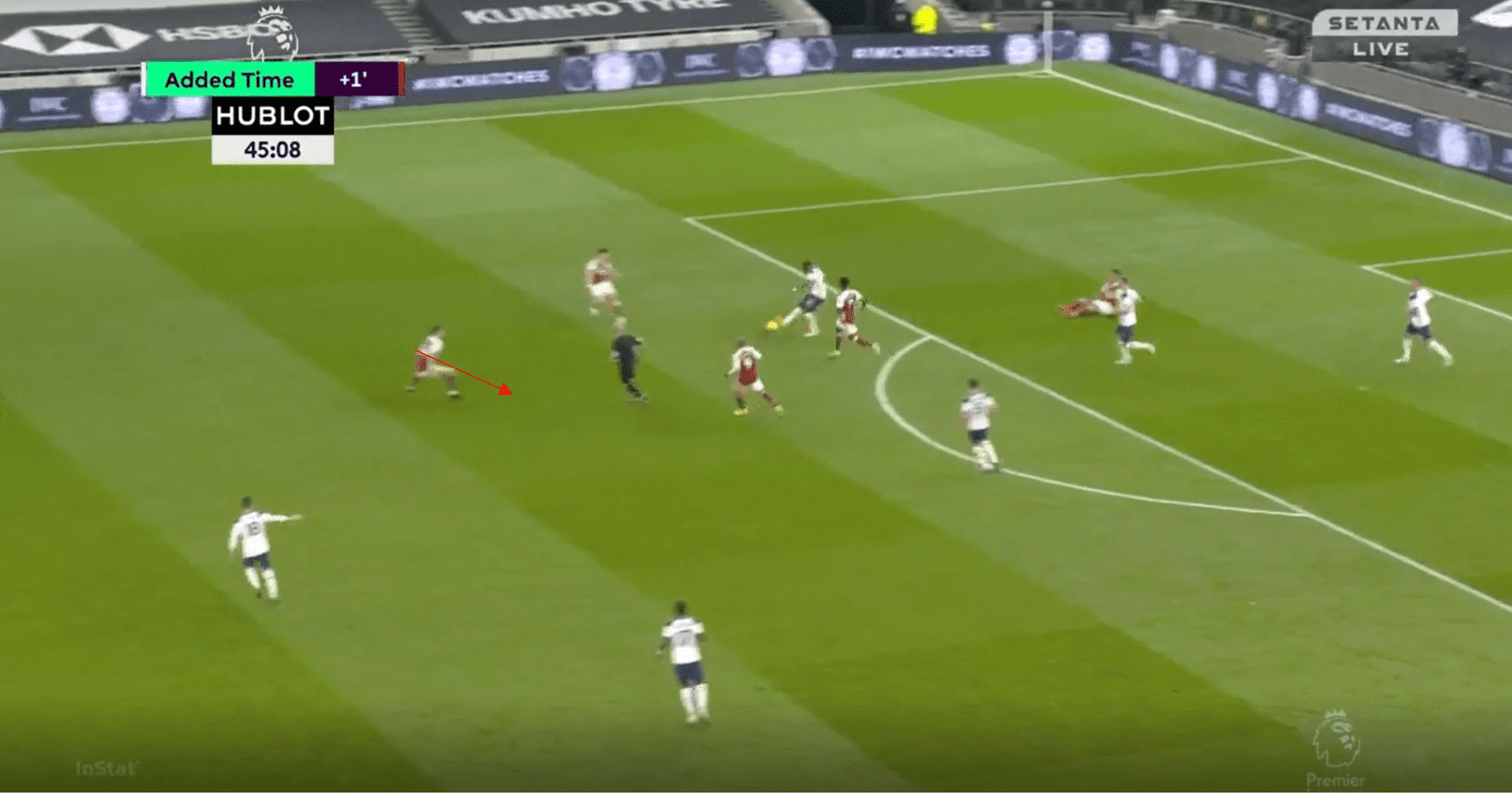 Premier League 2020/21: Tottenham vs Arsenal- tactical analysis tactics