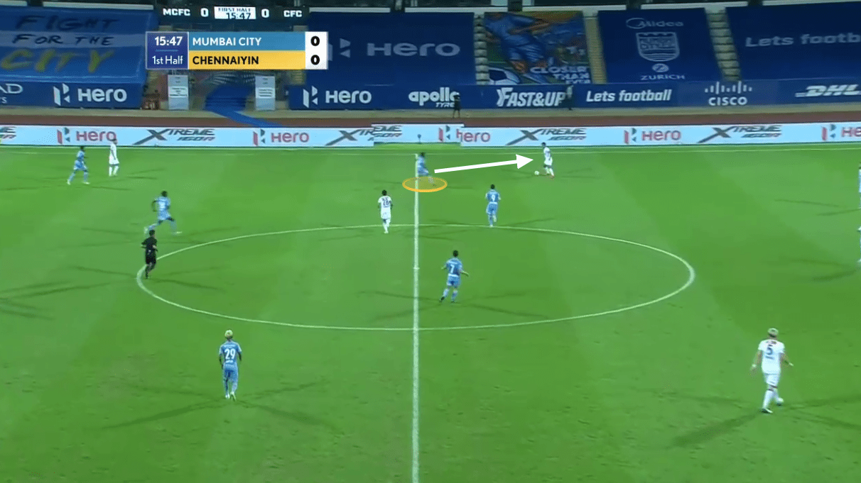 Indian Super League 2020/21: Mumbai City vs Chennaiyin FC - tactical analysis tactics