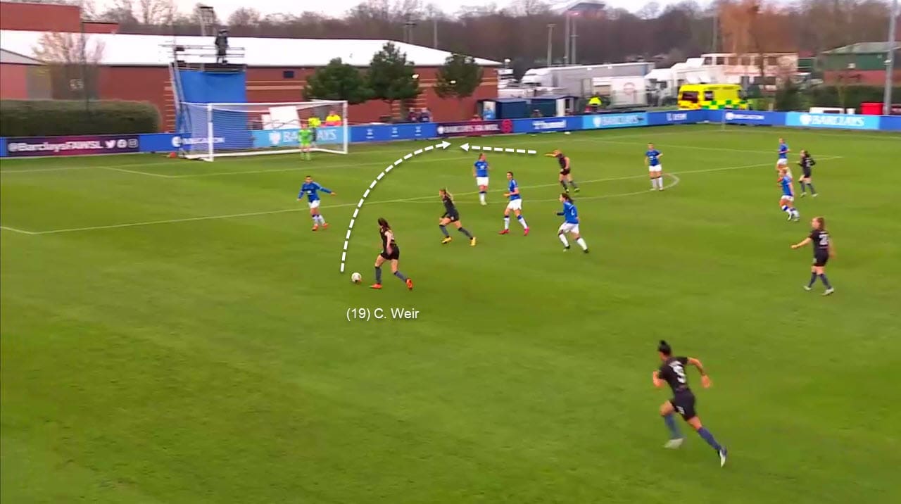 FAWSL 2020/21: Everton Women vs Manchester City Women - tactical analysis tactics