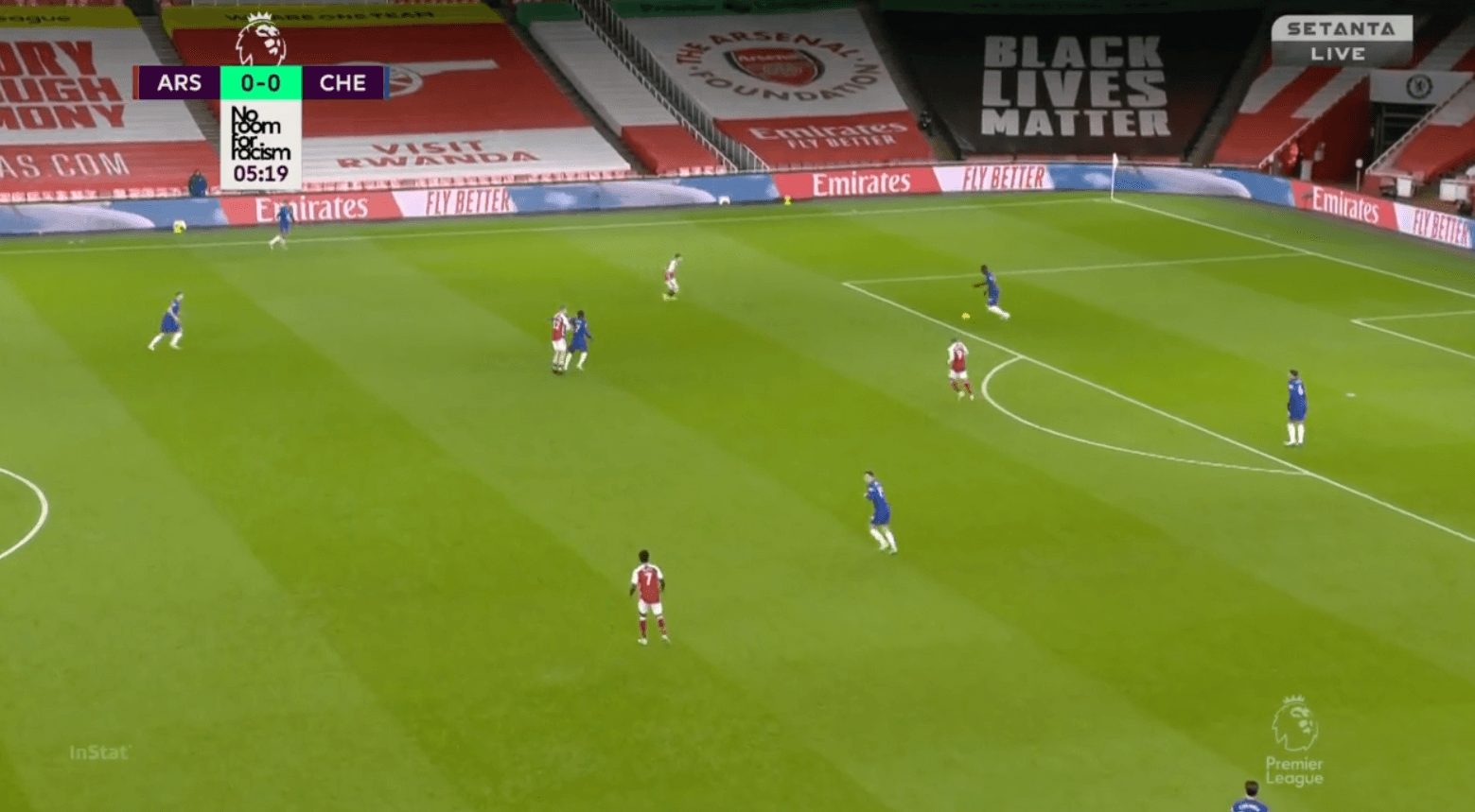 Premier League 2020/21: Arsenal vs Chelsea - tactical analysis - tactics