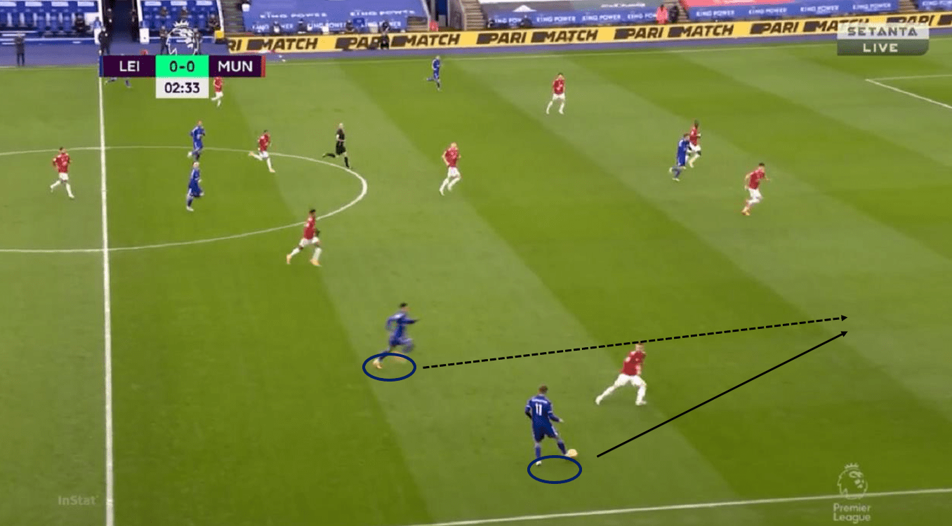 Premier League 2020/21: Leicester City vs Manchester United - tactical analysis tactics