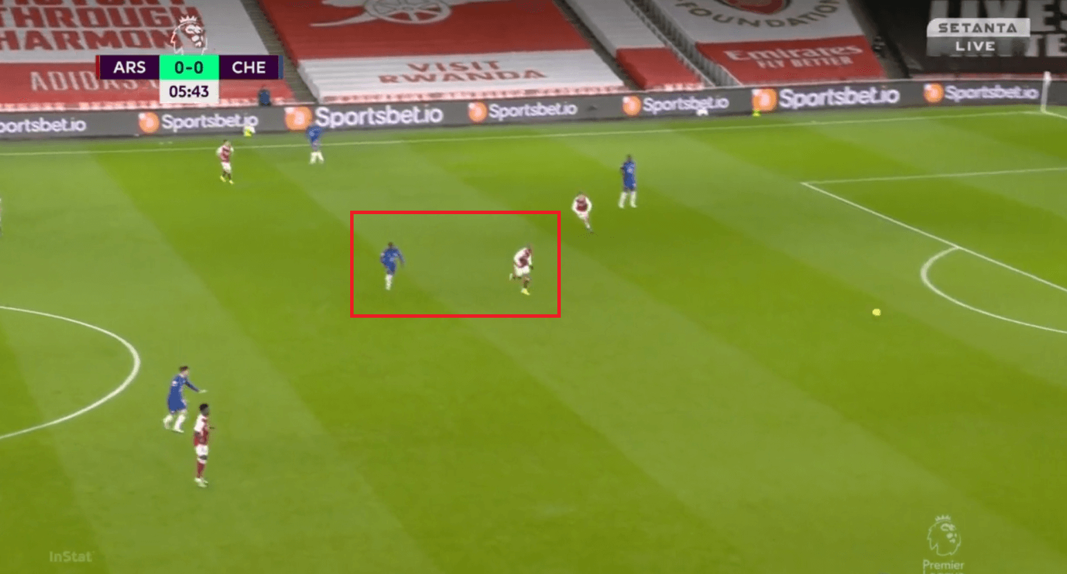 Premier League 2020/21: Arsenal vs Chelsea - tactical analysis - tactics