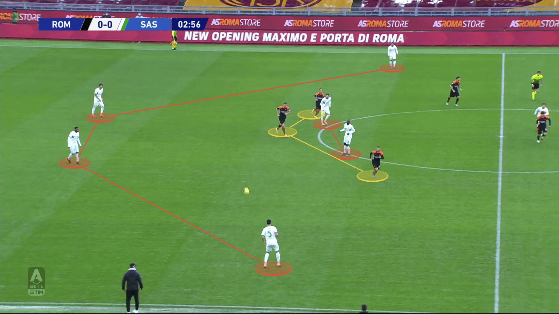 Roberto De Zerbi at Sassuolo 2020/21 - tactical analysis tactics