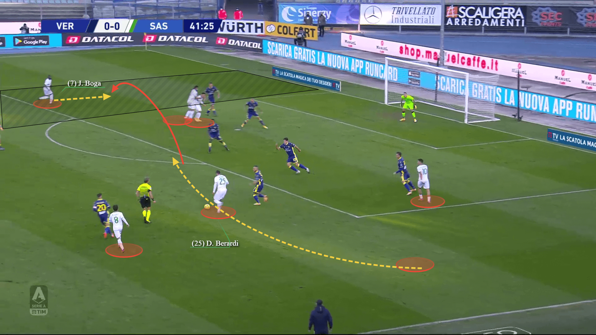 Roberto De Zerbi at Sassuolo 2020/21 - tactical analysis tactics