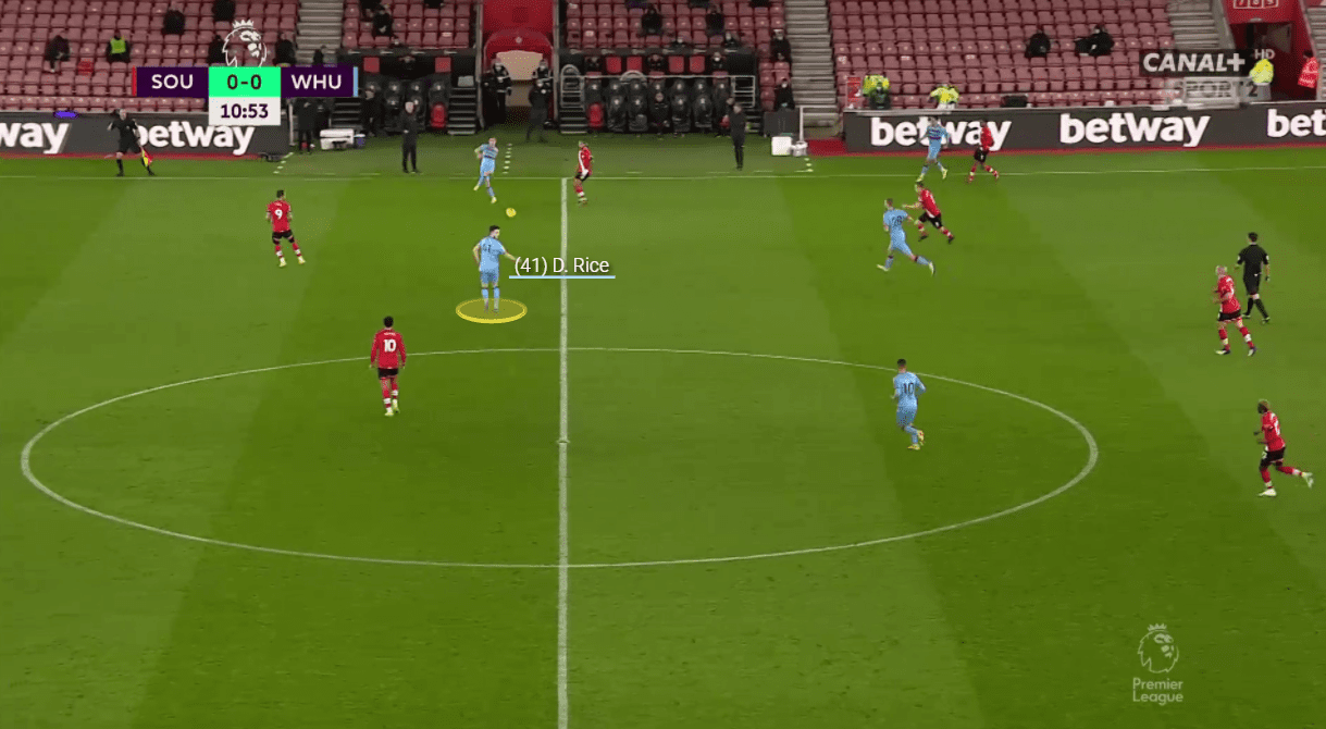 Premier League 2020/21: Southampton vs West Ham United - tactical analysis tactics