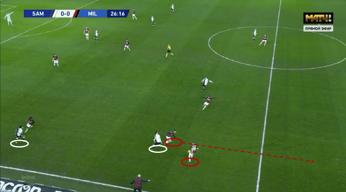 Seria A 2020/21: Sampdoria vs Milan - tactical analysis tactics