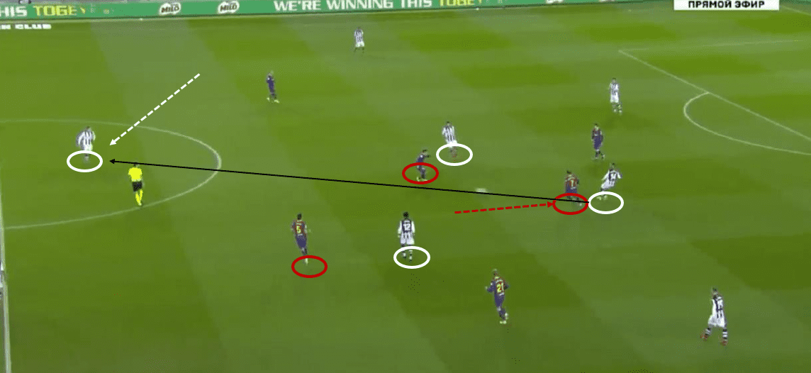 La Liga 2020/21: Barcelona vs Levante - tactical analysis tactics