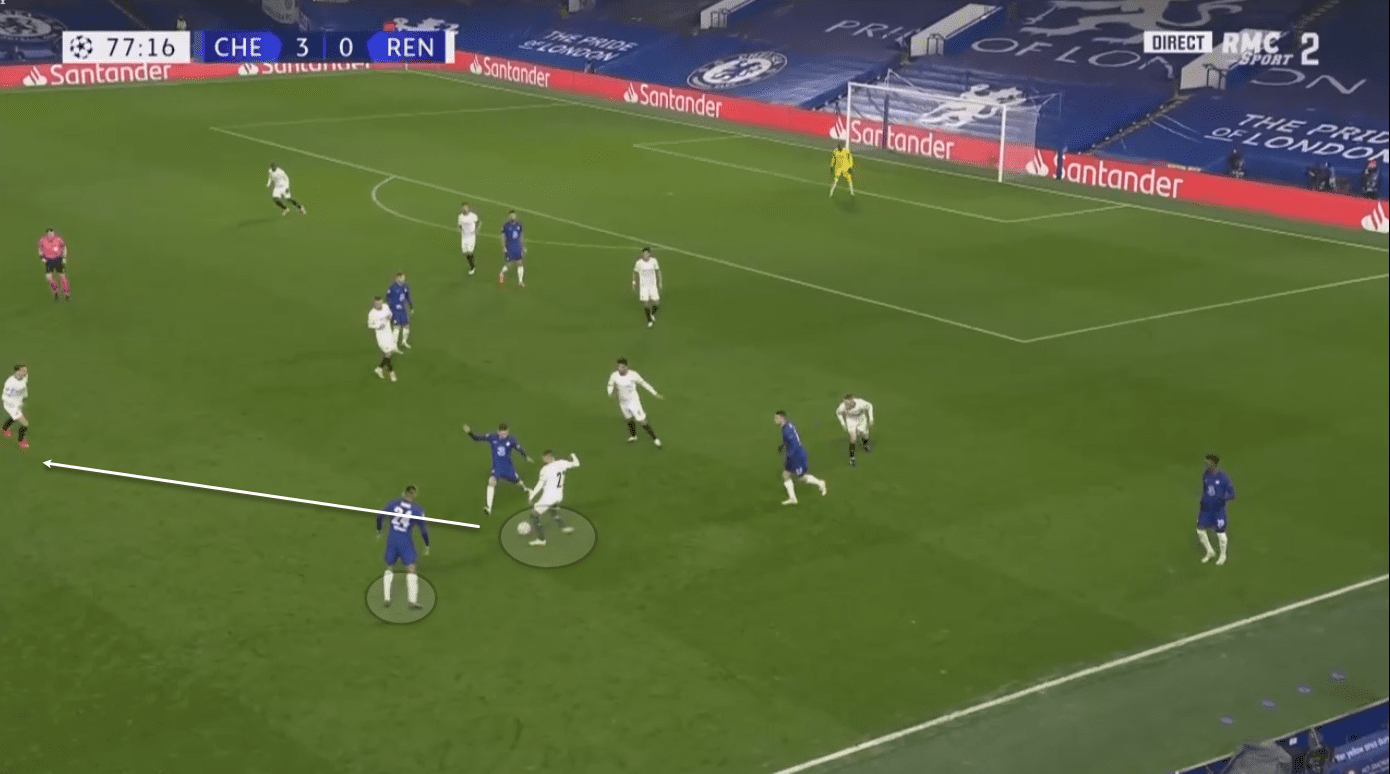 Reece James at Chelsea 2020/21 - scout report tactical analysis tactics