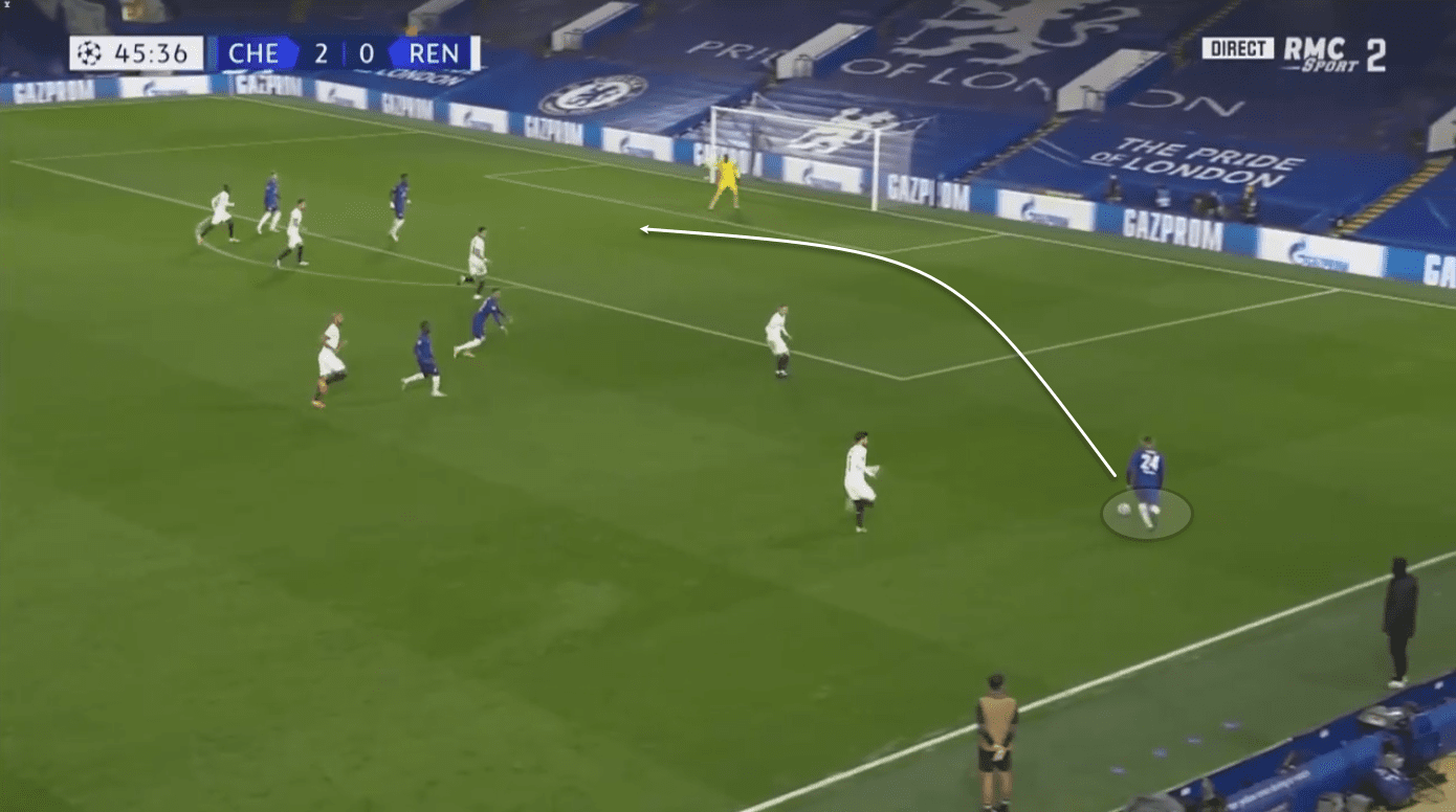 Reece James at Chelsea 2020/21 - scout report tactical analysis tactics