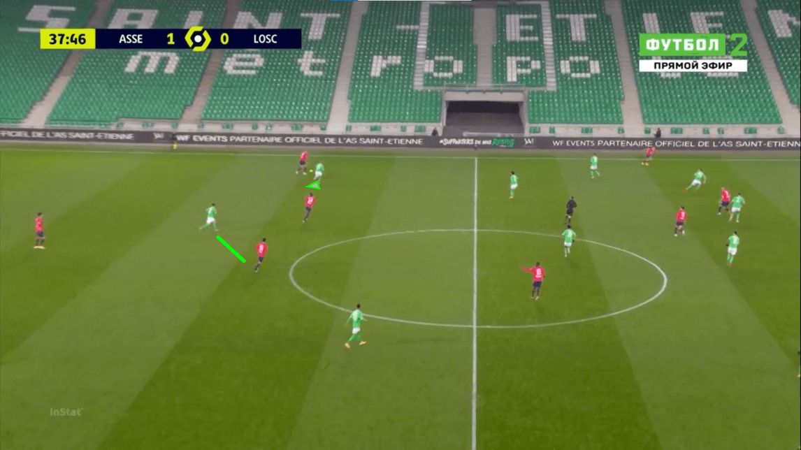 Ligue 1 2020/21: Saint-Etienne vs Lille - tactical analysis - tactics