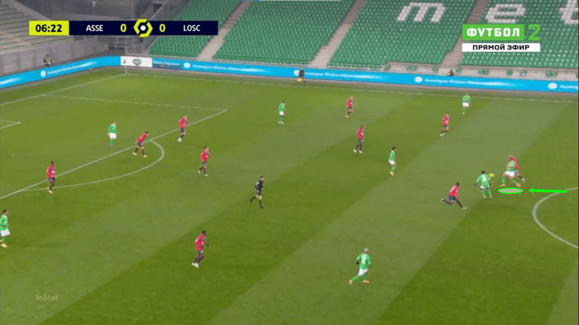 Ligue 1 2020/21: Saint-Etienne vs Lille - tactical analysis - tactics