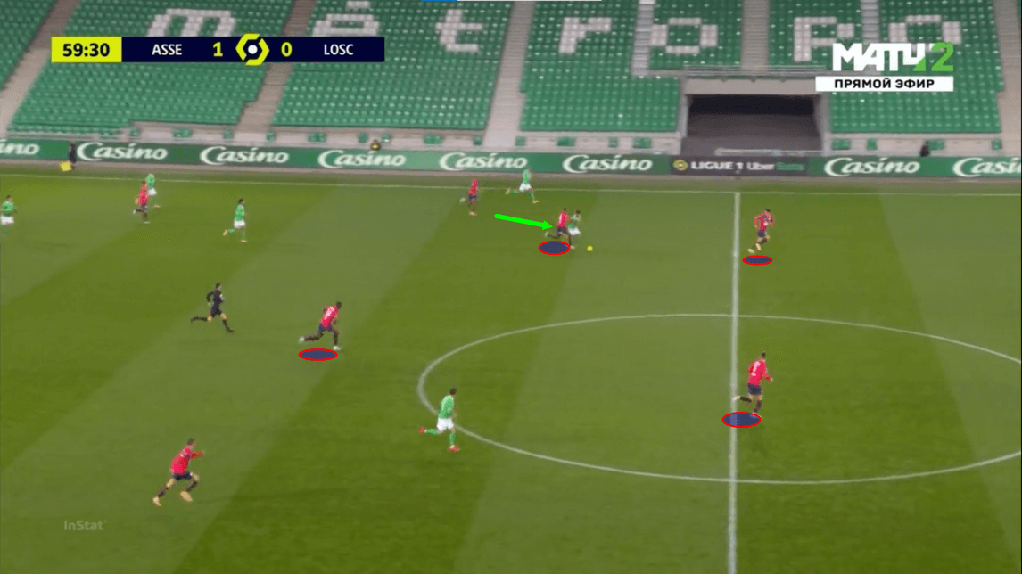 Ligue 1 2020/21: Saint-Etienne vs Lille - tactical analysis - tactics