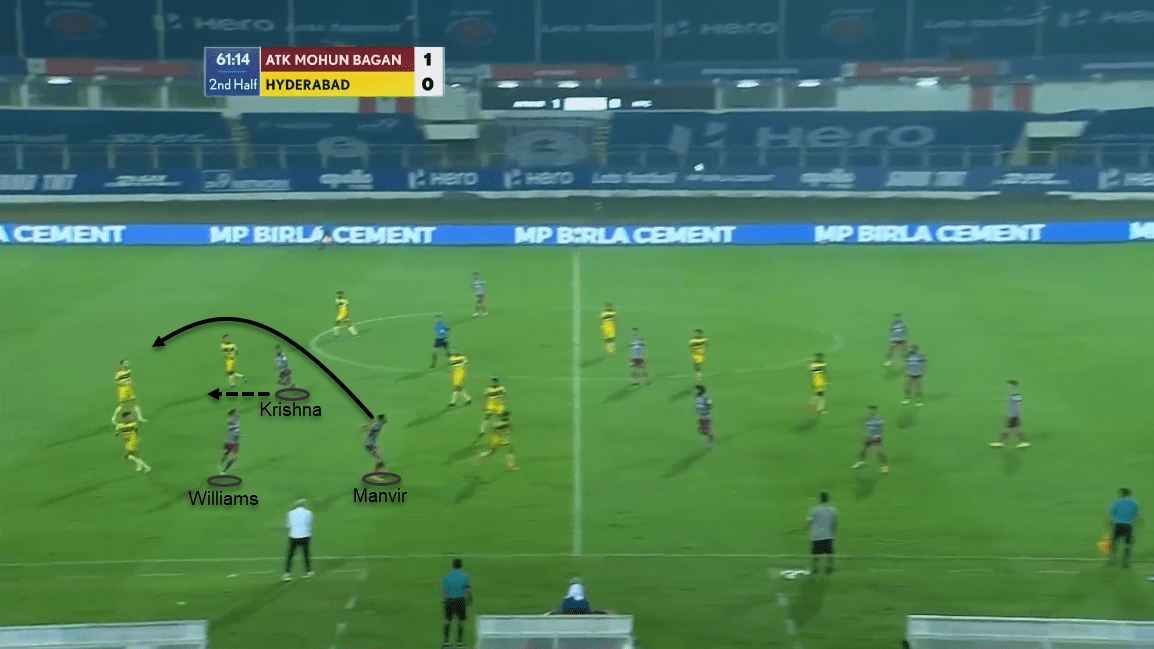 Indian Super League 2020/21: ATK Mohun Bagan vs Hyderabad FC - tactical analysis tactics