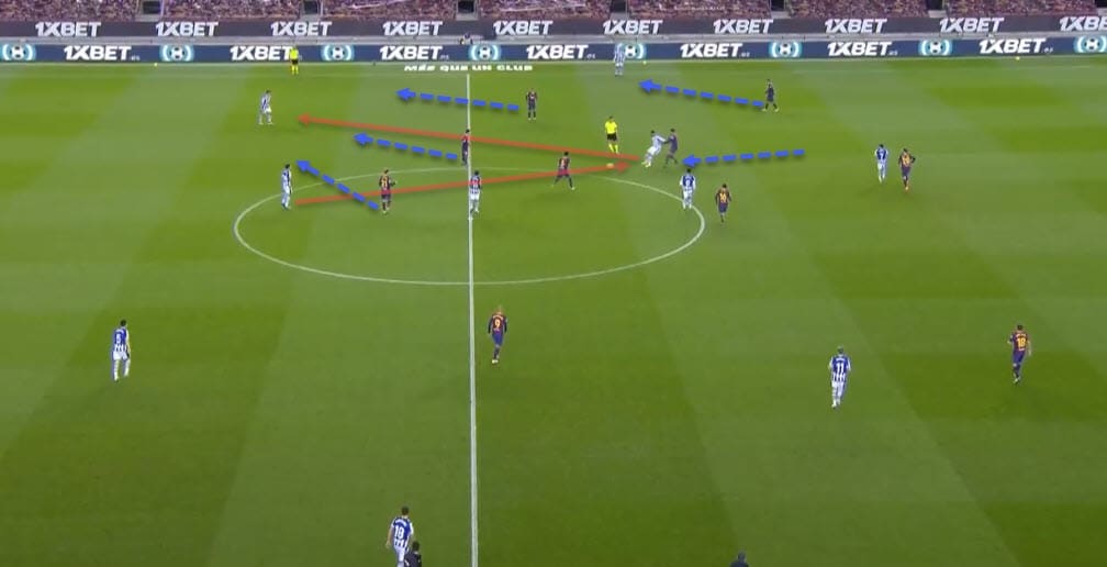 La Liga 2020/21: Barcelona vs Real Sociedad - tactical analysis - tactics