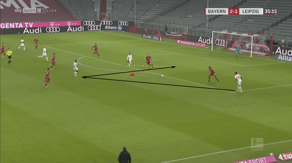 Bundesliga 2020/21: Bayern Munich vs RB Leipzig - tactical analysis tactics