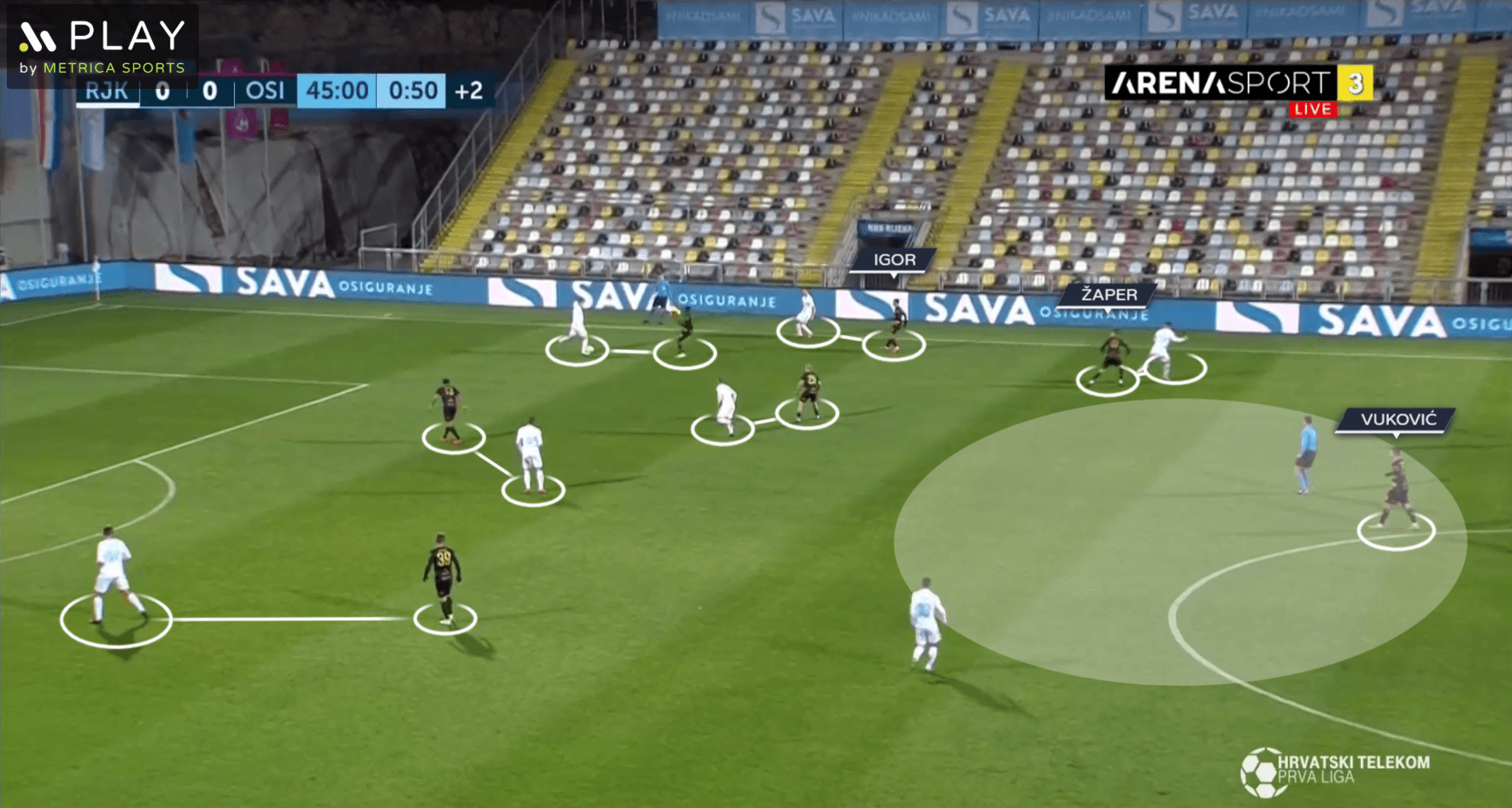 Nenad Bjelica at NK Osijek 2020/21 - tactical analysis - tactics