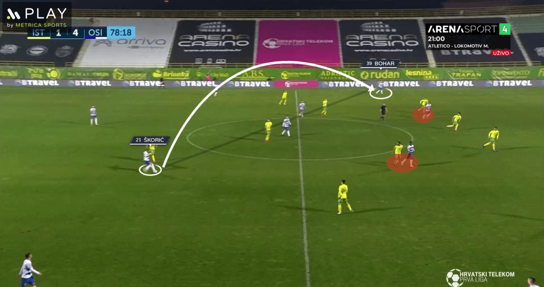 Nenad Bjelica at NK Osijek 2020/21 - tactical analysis - tactics