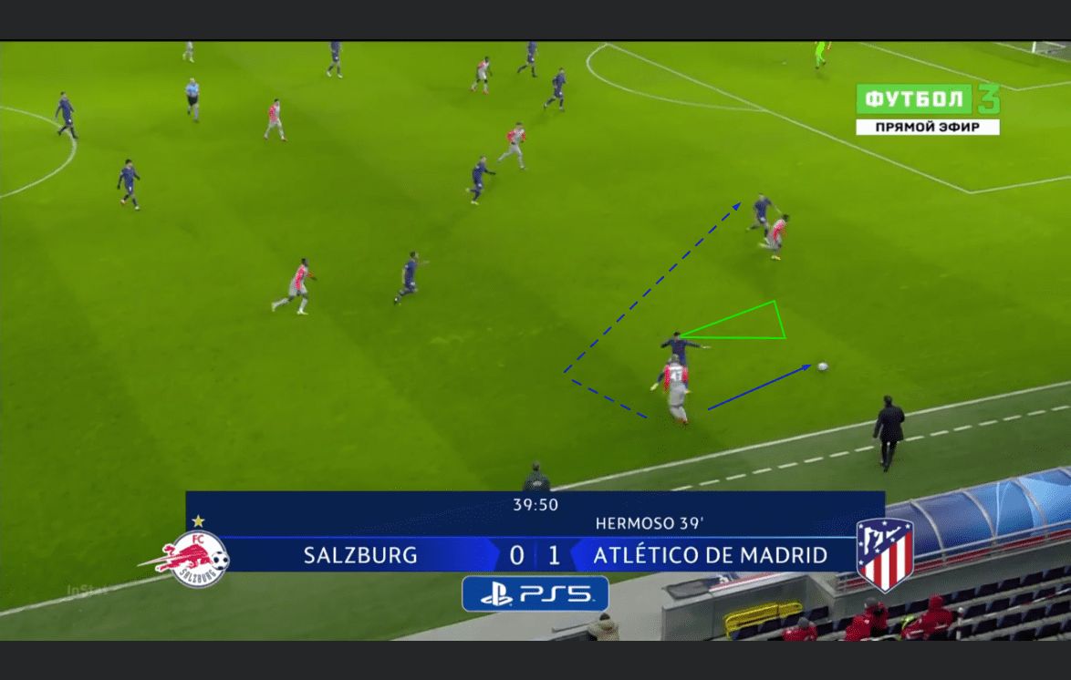 UEFA Champions League 2020/21: RB Salzburg vs Atletico Madrid - tactical analysis tactics