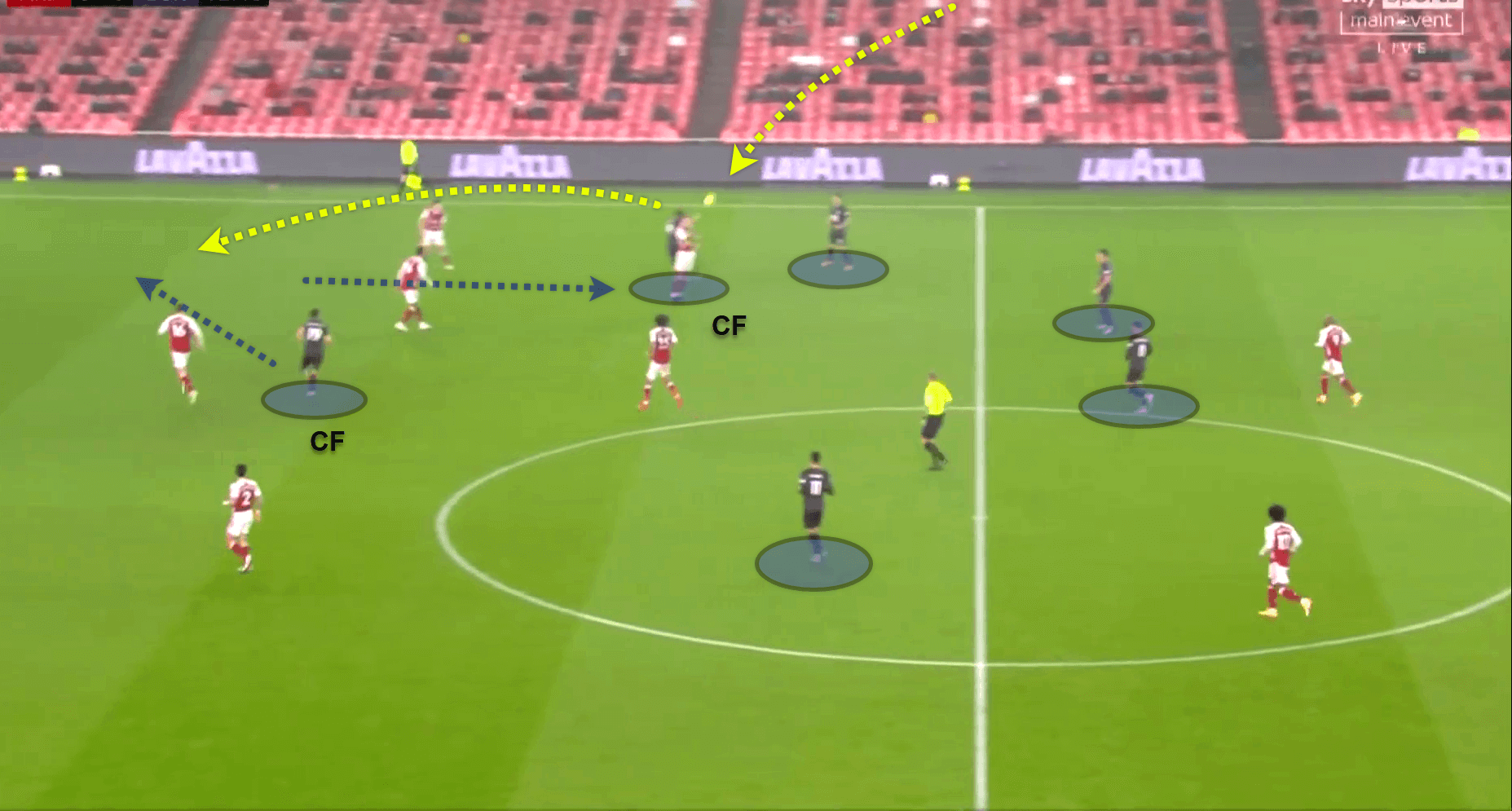 Premier League 2020/21: Arsenal v Burnley - tactical analysis tactics