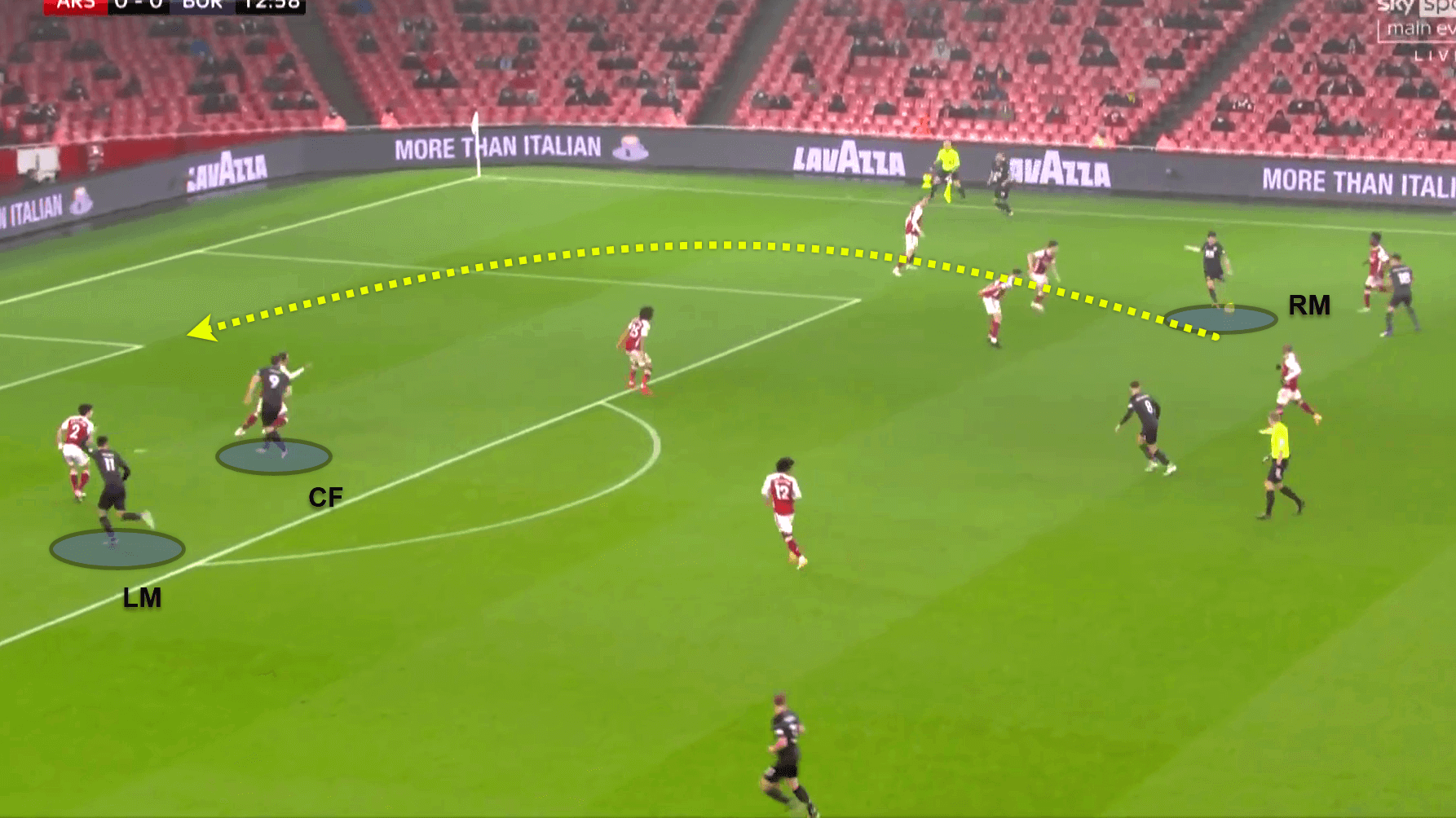 Premier League 2020/21: Arsenal v Burnley - tactical analysis tactics