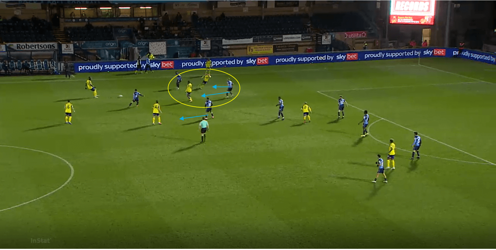 Carlos Corberan at Huddersfield Town 2020/21 tactical analysis tactics