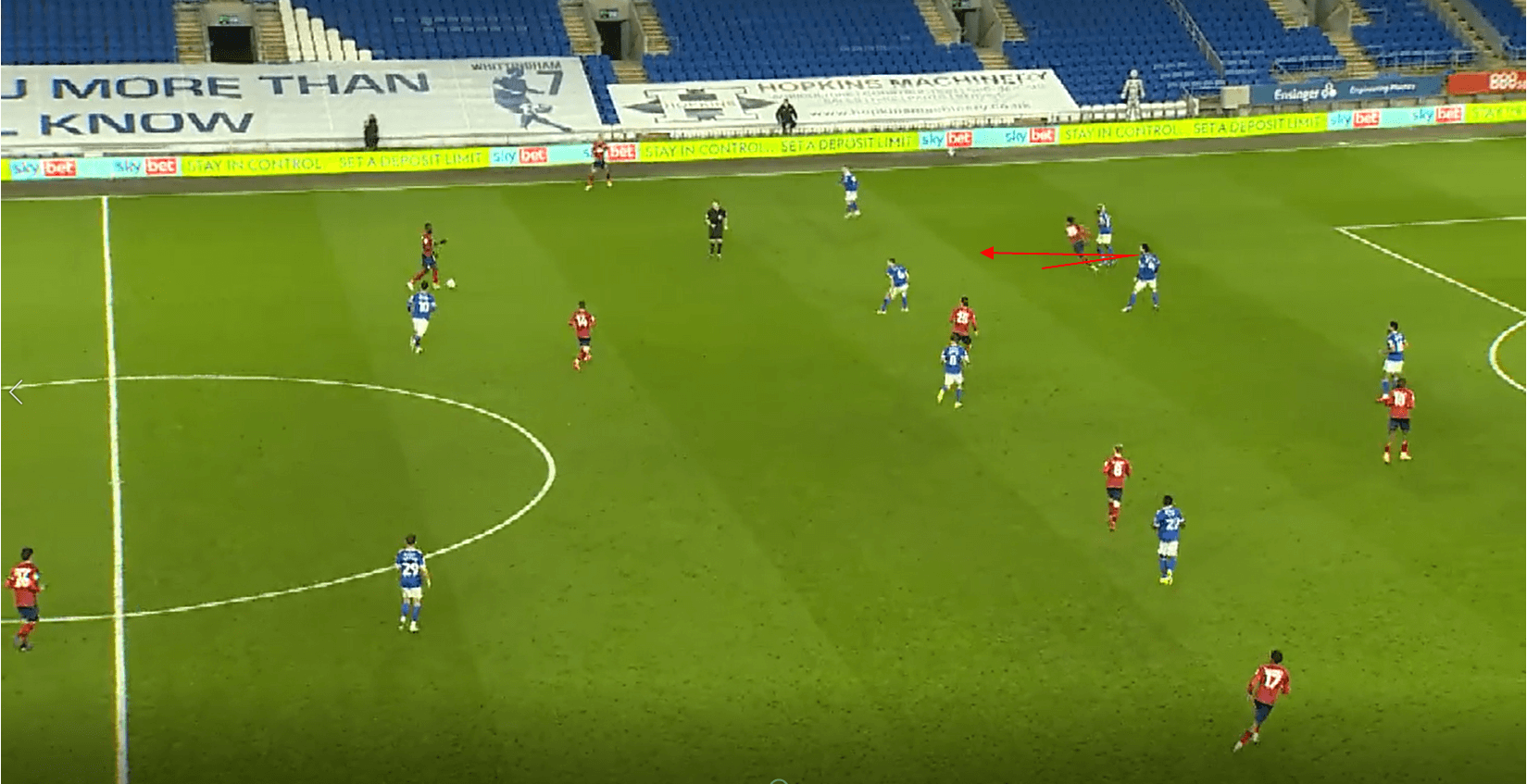 Carlos Corberan at Huddersfield Town 2020/21 tactical analysis tactics