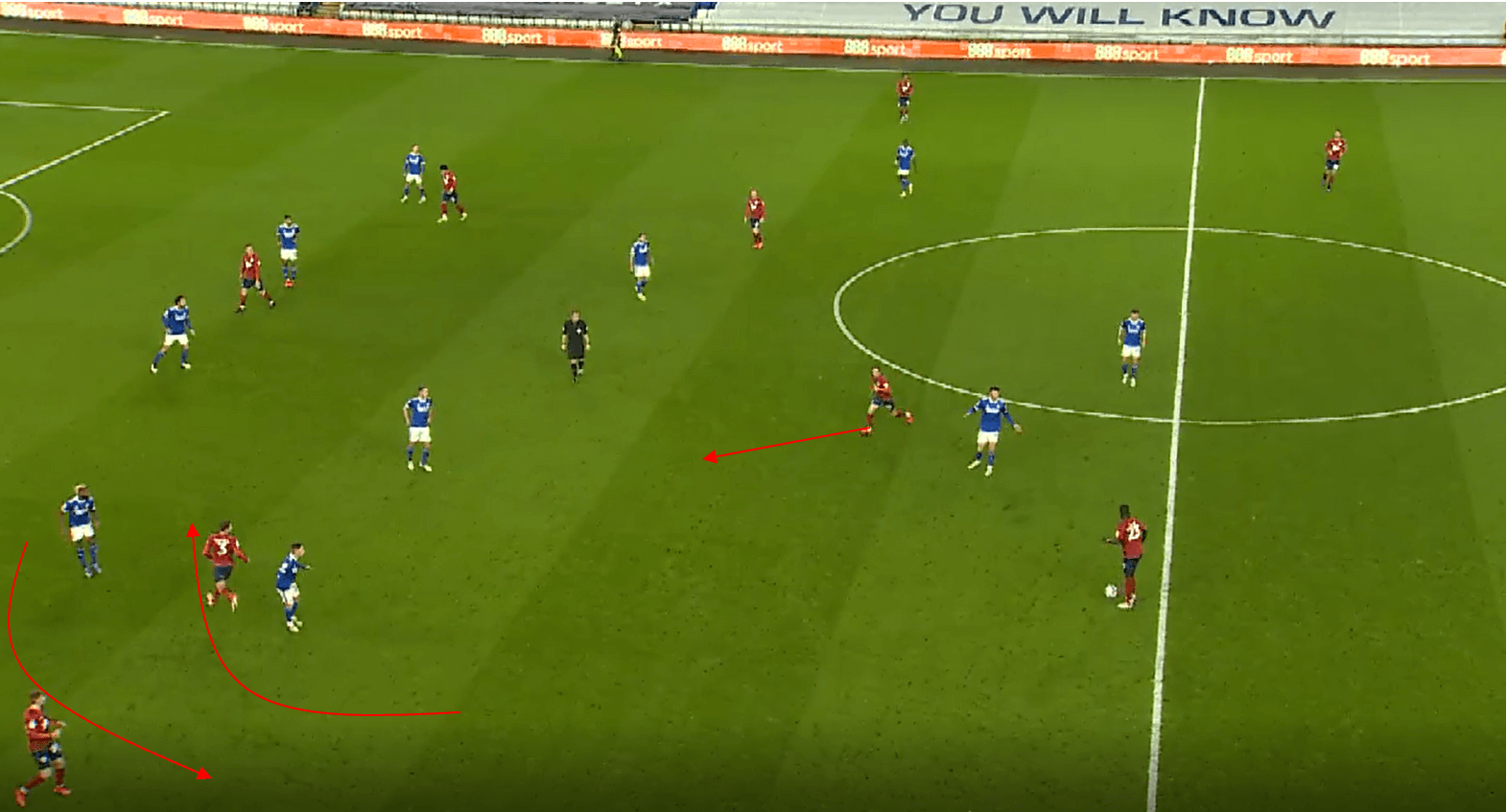 Carlos Corberan at Huddersfield Town 2020/21 tactical analysis tactics