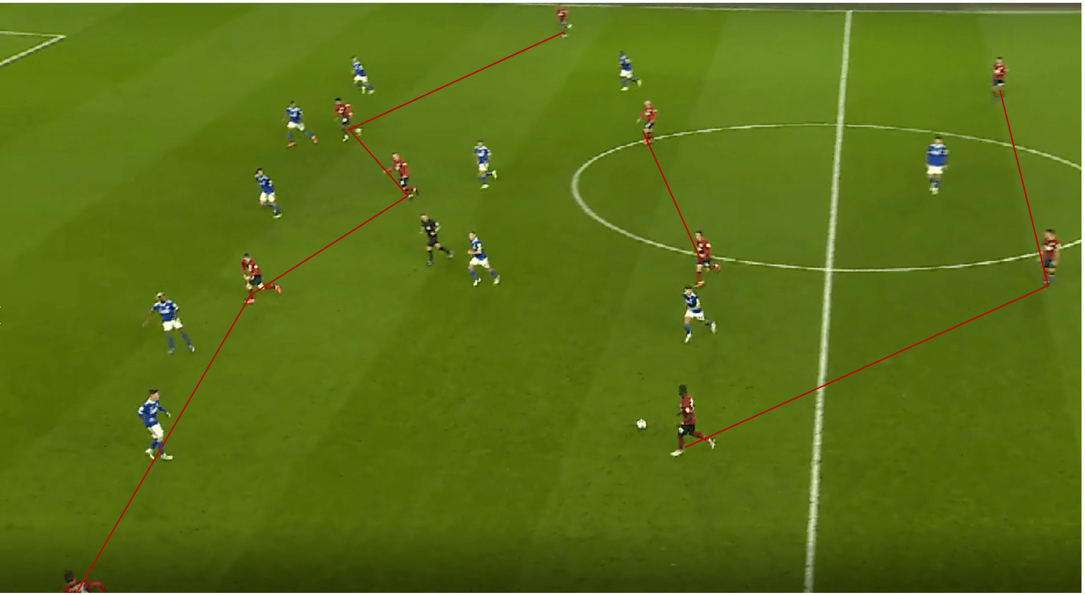 Carlos Corberan at Huddersfield Town 2020/21 tactical analysis tactics