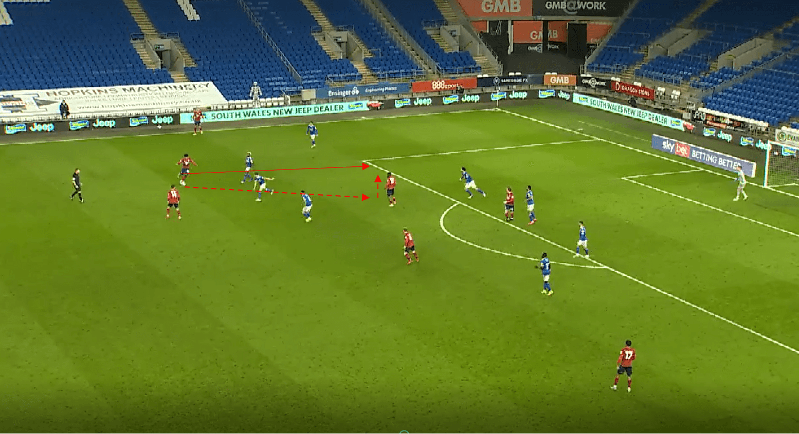 Carlos Corberan at Huddersfield Town 2020/21 tactical analysis tactics