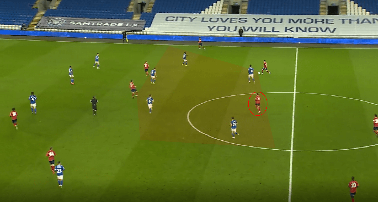 Carlos Corberan at Huddersfield Town 2020/21 tactical analysis tactics