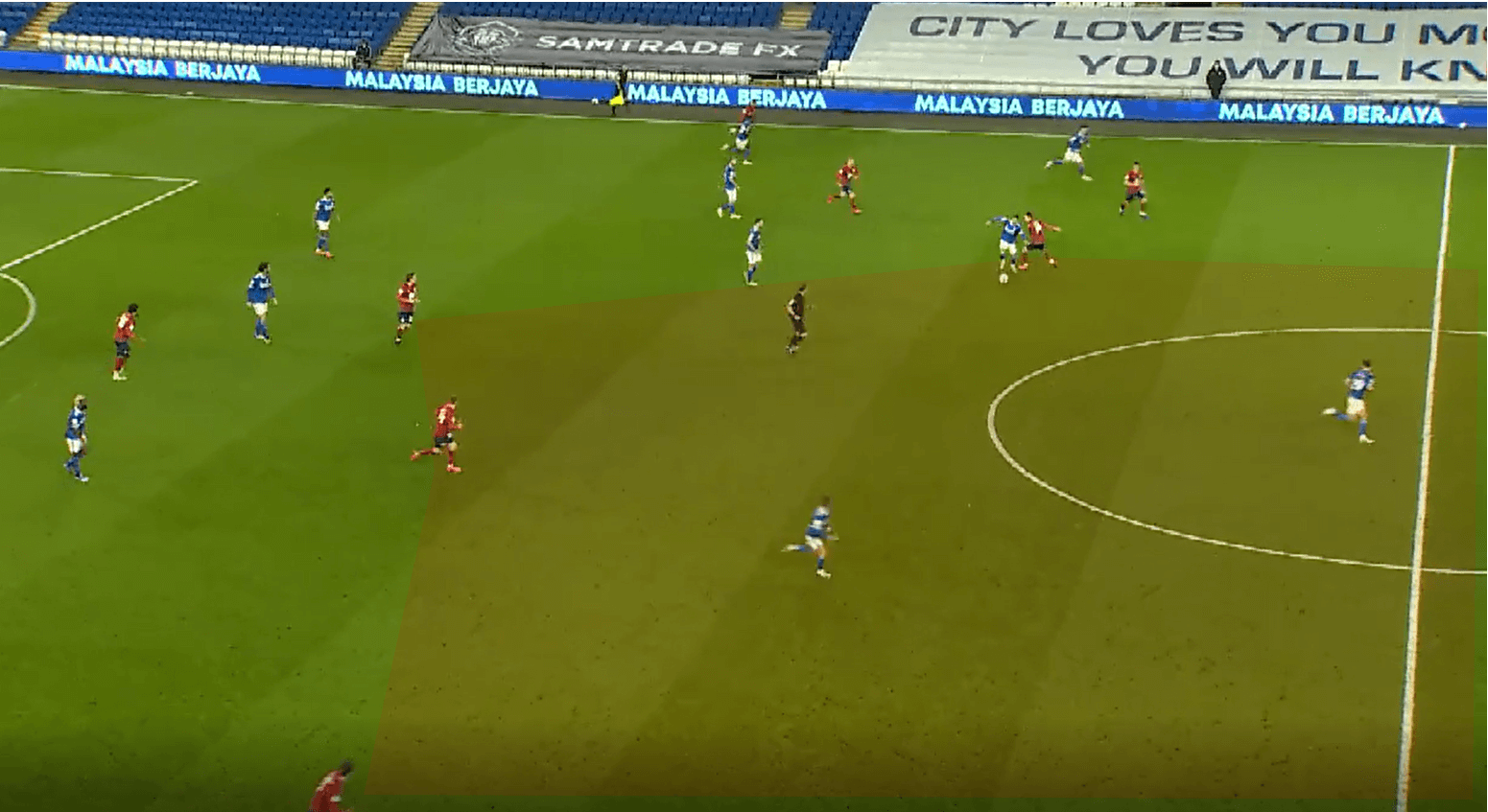 Carlos Corberan at Huddersfield Town 2020/21 tactical analysis tactics