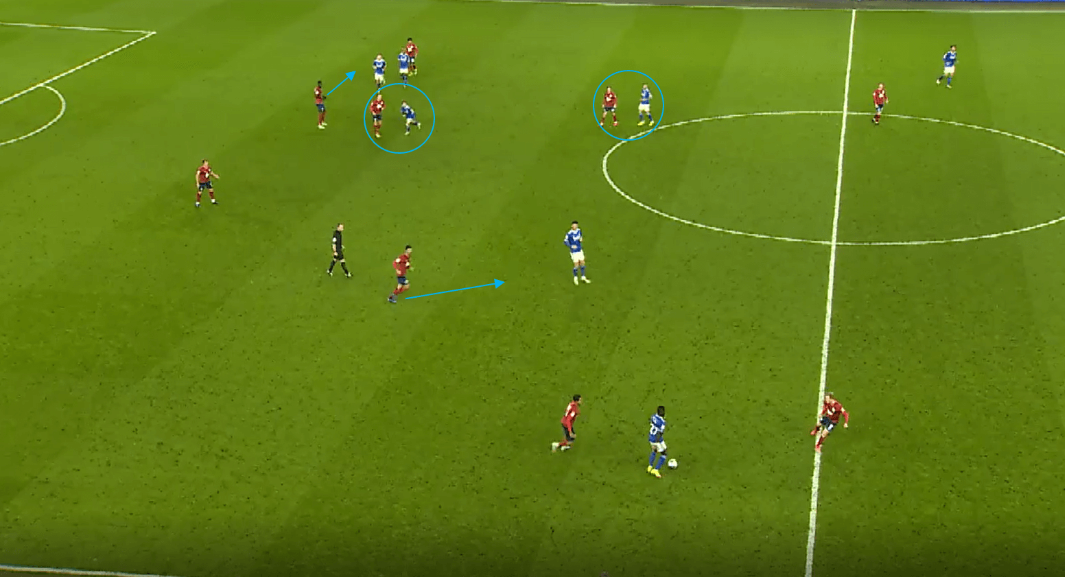 Carlos Corberan at Huddersfield Town 2020/21 tactical analysis tactics