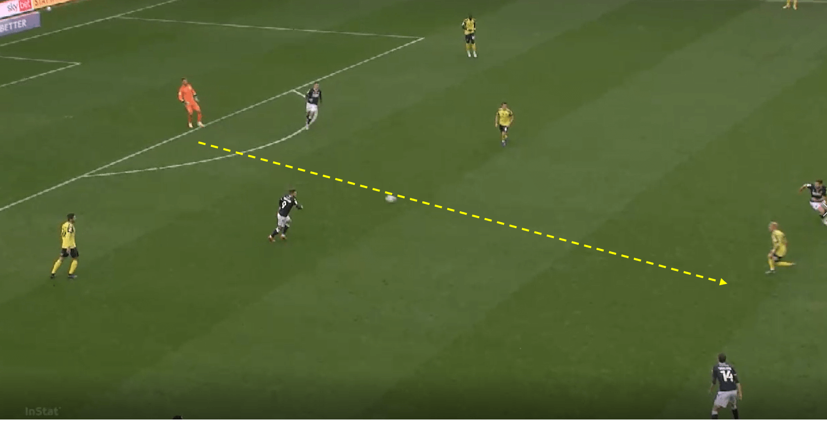 Carlos Corberan at Huddersfield Town 2020/21 tactical analysis tactics