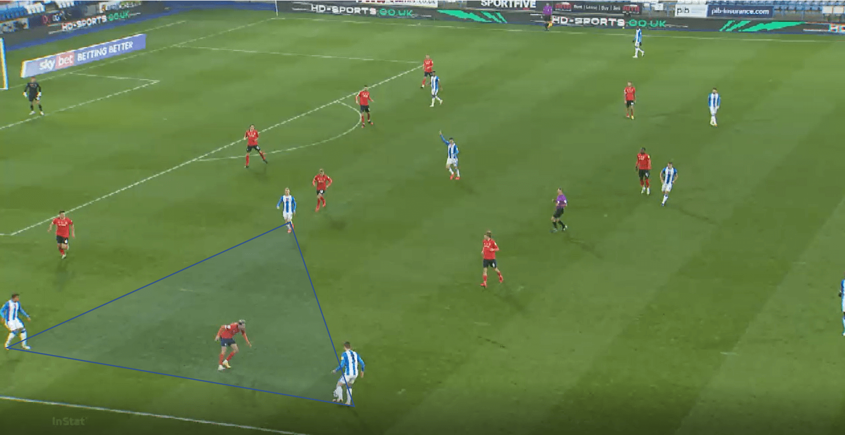 Carlos Corberan at Huddersfield Town 2020/21 tactical analysis tactics