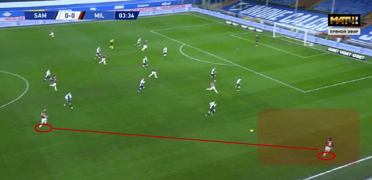 Seria A 2020/21: Sampdoria vs Milan - tactical analysis tactics