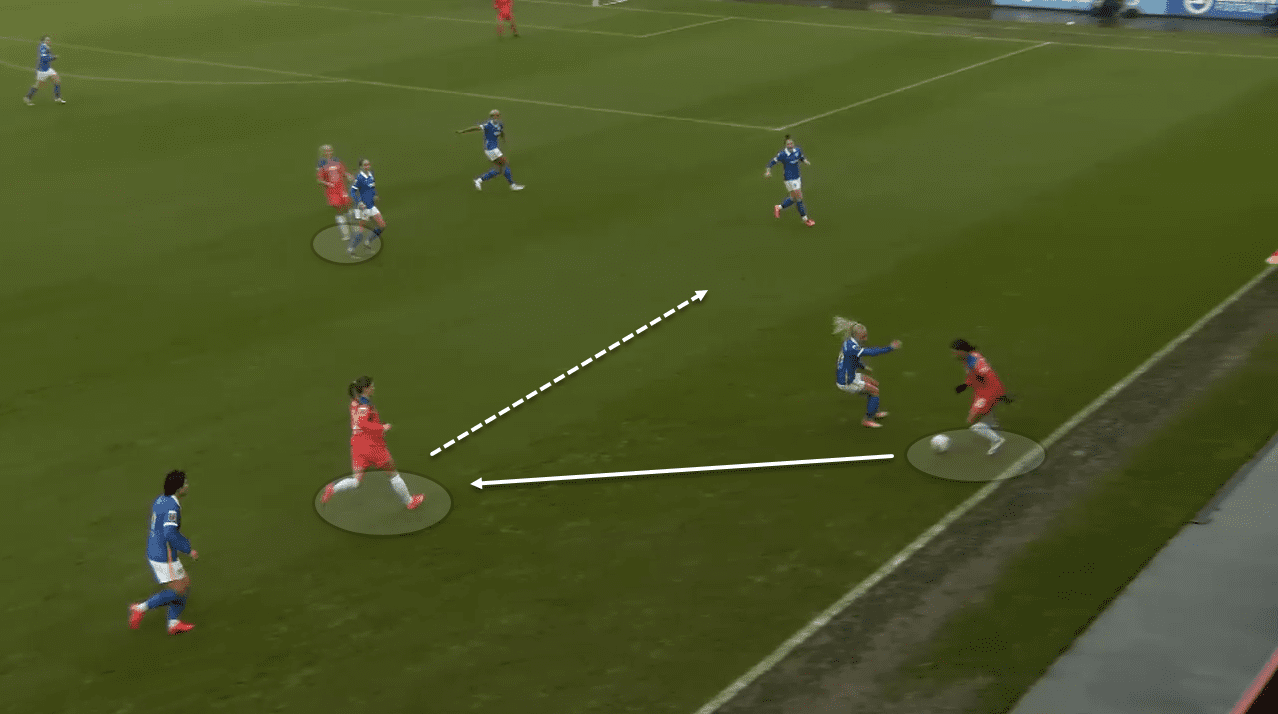 FAWSL 2020/21: Brighton and Hove Albion Women vs Chelsea Women - tactical analysis tactics