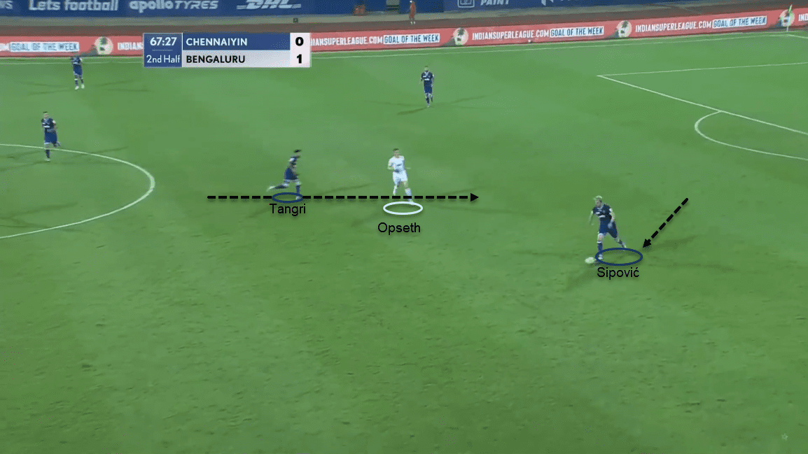 Indian Super League 2020/21: Chennaiyin FC vs Bengaluru FC - tactical analysis tactics