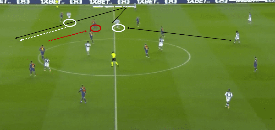 La Liga 2020/21: Barcelona vs Levante - tactical analysis tactics