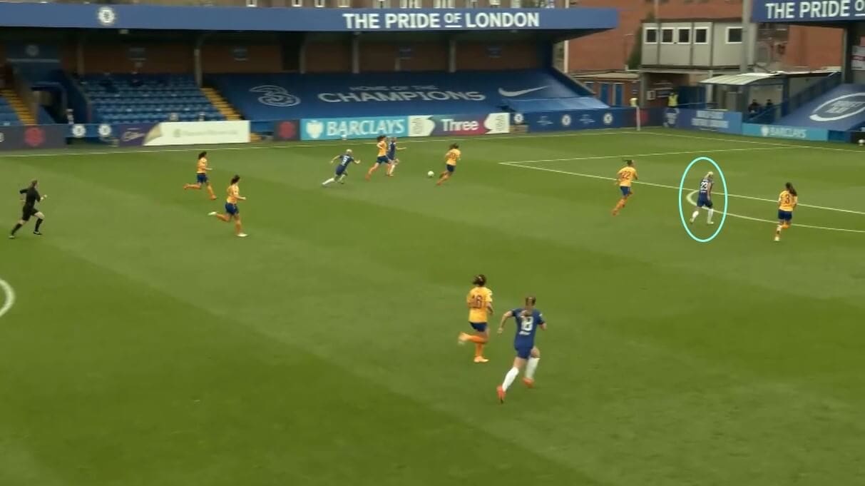 Pernille Harder at Chelsea Women 2020/2021 - scout report - tactical analysis tactics