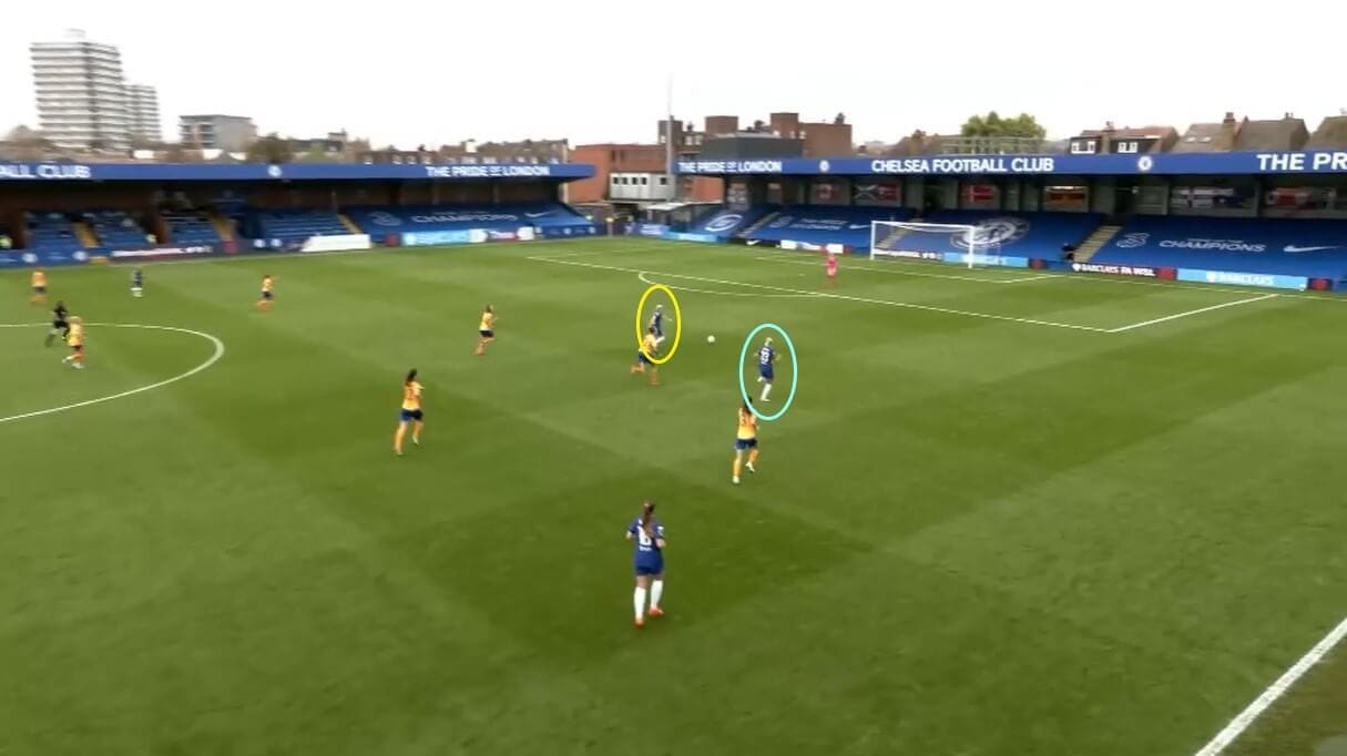 Pernille Harder at Chelsea Women 2020/2021 - scout report - tactical analysis tactics