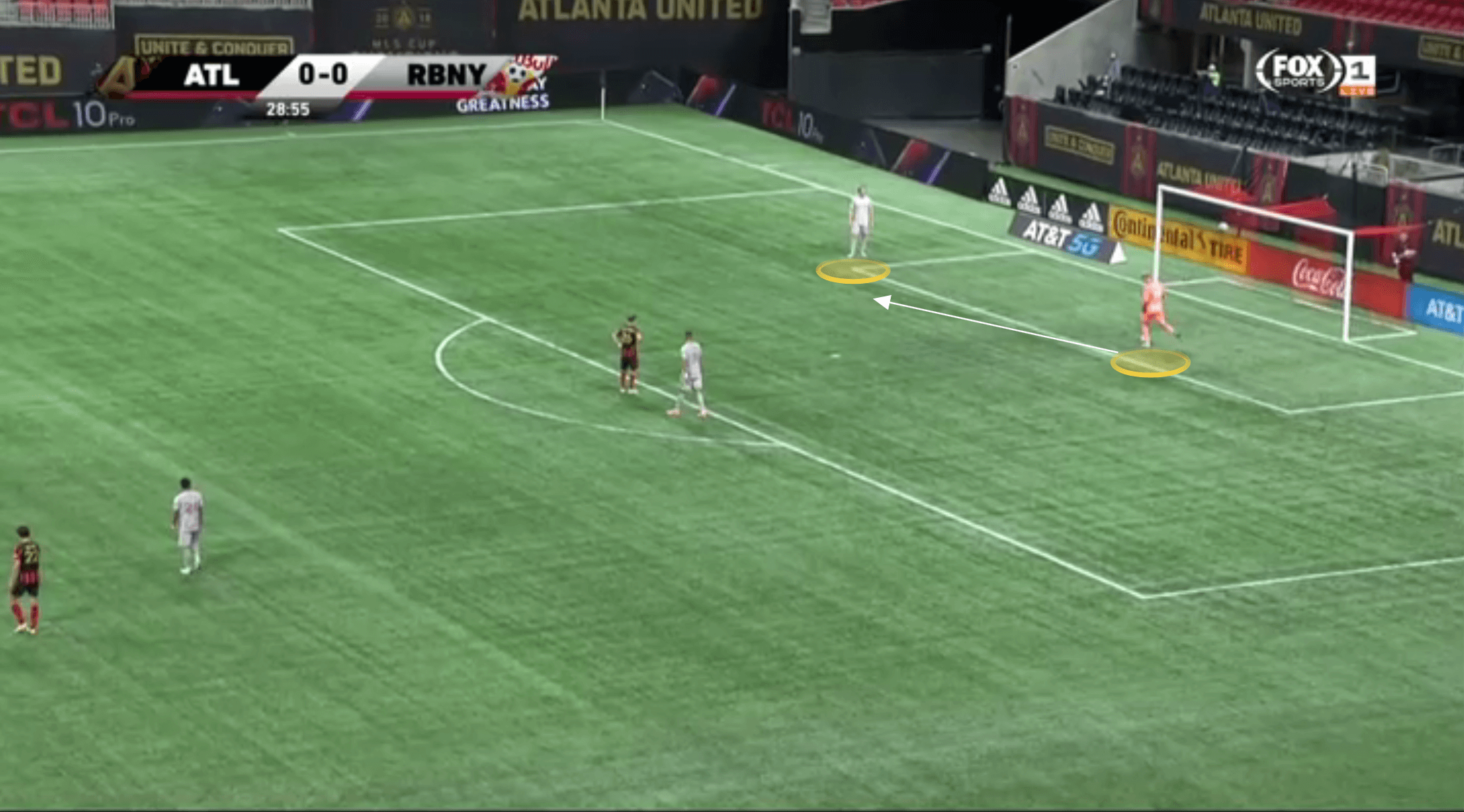 Head Coach Analysis: Gerhard Struber at New York Red Bulls - tactical analysis tactics