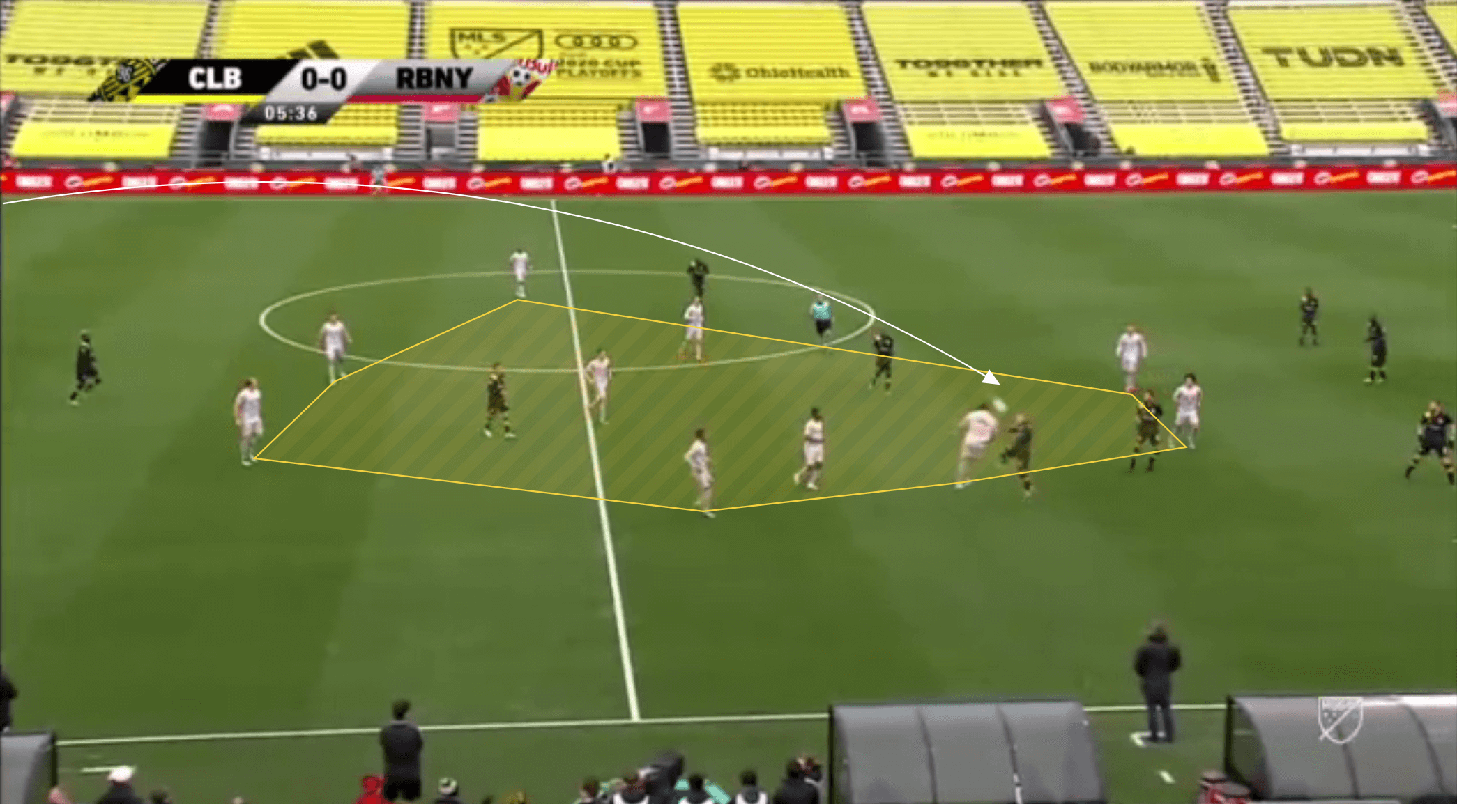 Head Coach Analysis: Gerhard Struber at New York Red Bulls - tactical analysis tactics