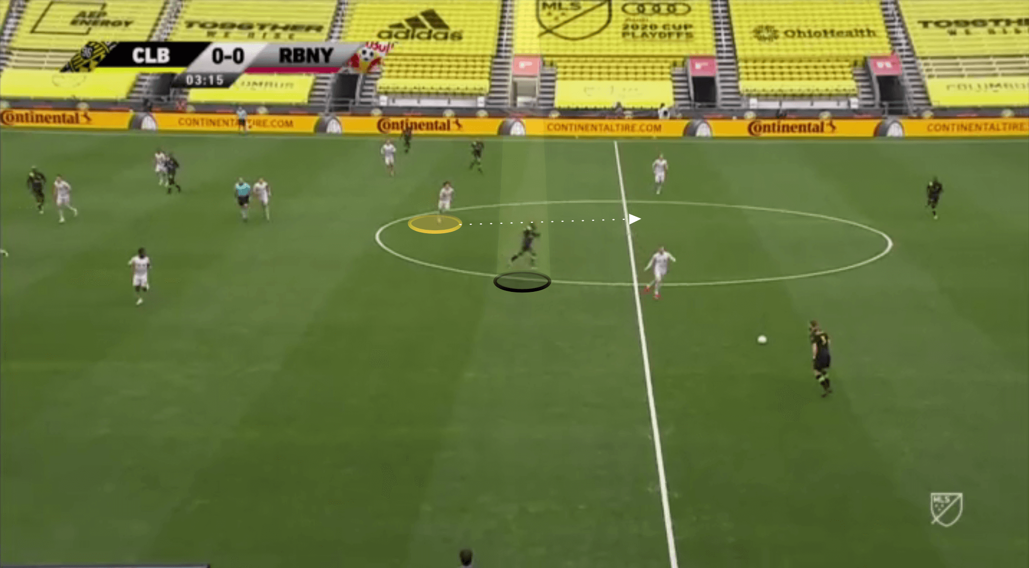 Head Coach Analysis: Gerhard Struber at New York Red Bulls - tactical analysis tactics