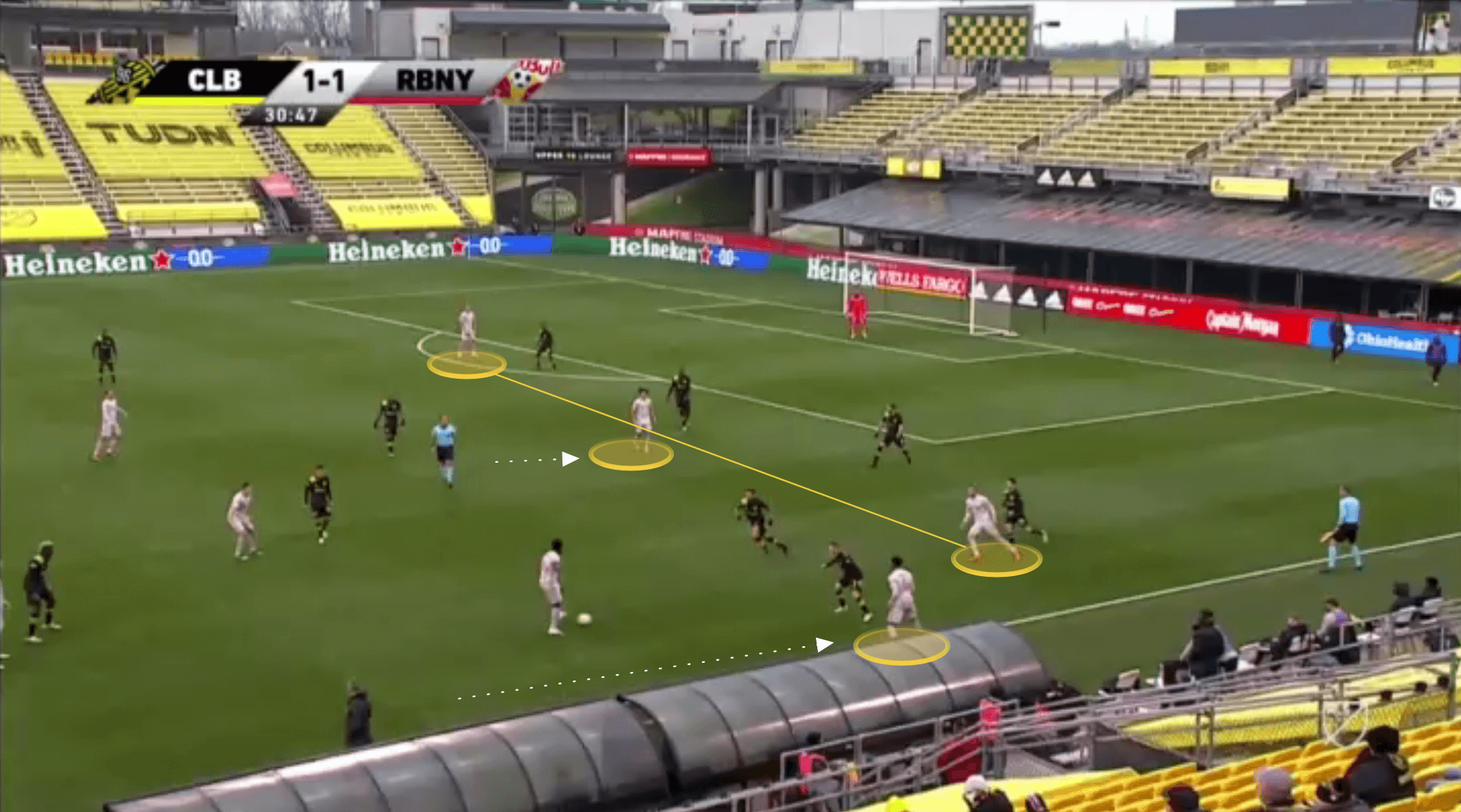 Head Coach Analysis: Gerhard Struber at New York Red Bulls - tactical analysis tactics