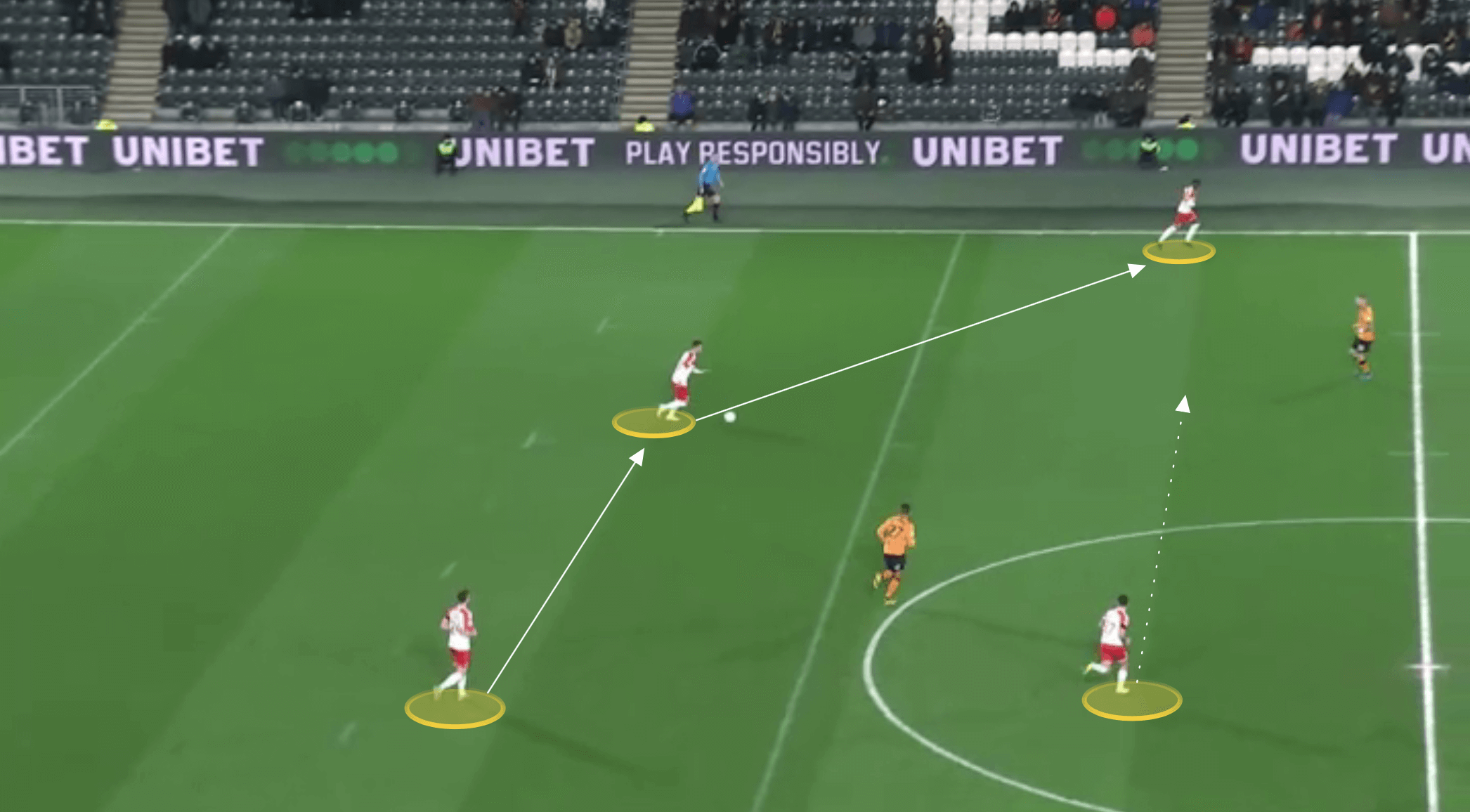 Head Coach Analysis: Gerhard Struber at New York Red Bulls - tactical analysis tactics