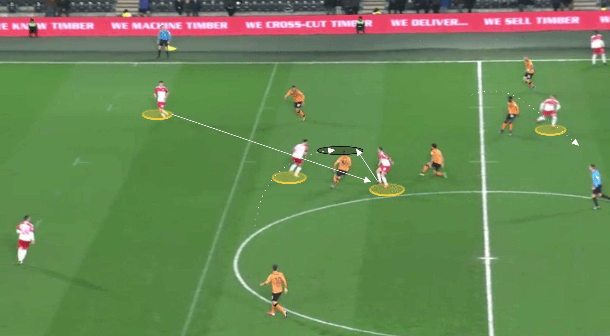 Head Coach Analysis: Gerhard Struber at New York Red Bulls - tactical analysis tactics