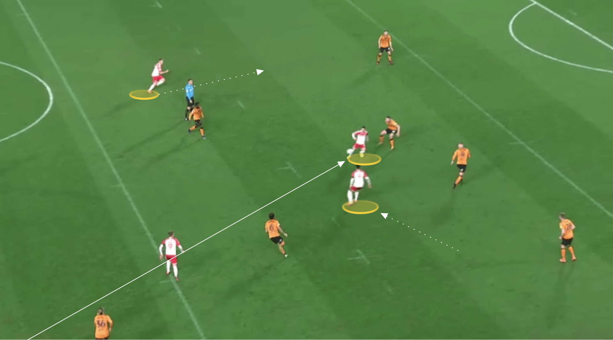 Head Coach Analysis: Gerhard Struber at New York Red Bulls - tactical analysis tactics