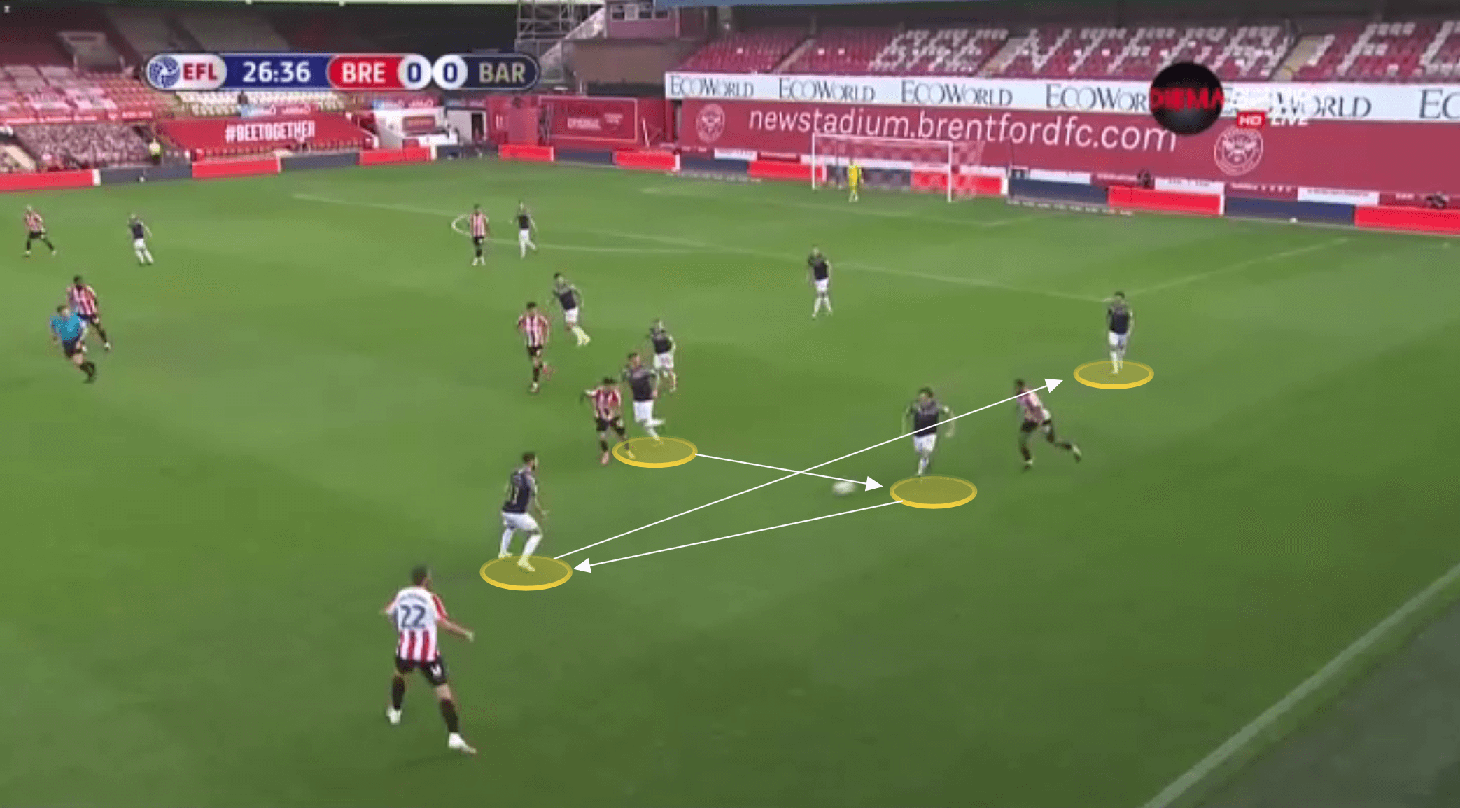 Head Coach Analysis: Gerhard Struber at New York Red Bulls - tactical analysis tactics