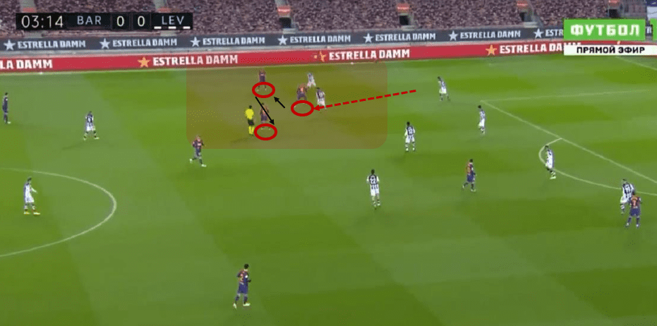 La Liga 2020/21: Barcelona vs Levante - tactical analysis tactics