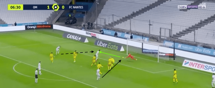 Albon Lafont – scout report – tactical analysis tactics